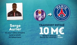 Officiel : le PSG lève l'option d'achat de Serge Aurier