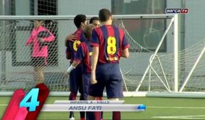 Barca : le top buts de ses équipes de jeunes