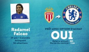 Officiel : Falcao rejoint Chelsea !