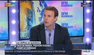 Jean-Charles Simon: Les taux de marge des entreprises repartent à la hausse - 25/06