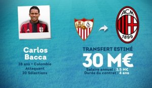 Officiel : Carlos Bacca s'envole au Milan AC !
