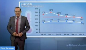 Chaleur lourde dans les prochains jours : attention aux orages