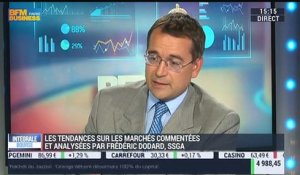 Les tendances sur les marchés: Frédéric Dodard - 19/08