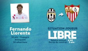 Officiel : Fernando Llorente file au FC Séville !