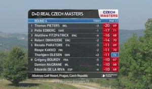 Golf - EPGA : Czech Open J4