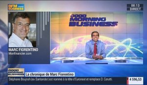 Marc Fiorentino: France: Vers une croissance faible au 3ème trimestre - 11/09