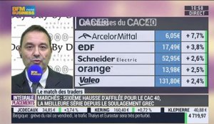 Le Match des Traders: Jean-Louis Cussac VS Laurent Albie - 09/10