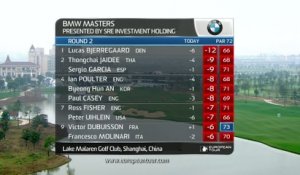 Golf - Tour Européen : Les temps forts du 2e tour du BMW Masters