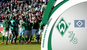 Foot - ALL - Bundesliga : 5 choses à savoir sur la 14e journée