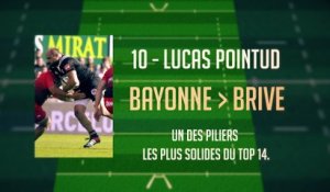 Top 10 des transferts en Top 14, saison 2015-2016 - Clément