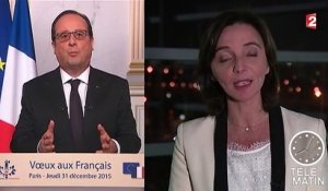 Voeux 2016 : les annonces de François Hollande