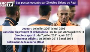 La vie de Zidane au Real Madrid