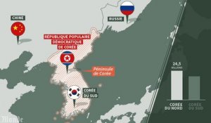 Comment la Corée du Nord est devenue une menace ?