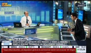 Plan de trading: La Bourse de Paris poursuit son rebond - 15/02