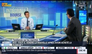 Les tendances sur les marchés: "Plus les taux seront négatifs, plus la situation sera compliquée", Jean-François Bay - 07/03