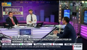 Idées de placements: Investir dans les produits structurés - 10/03