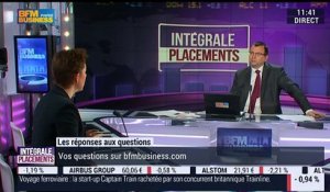 Le débrief d'Intégrale Placements: Mireille Weinberg - 15/03