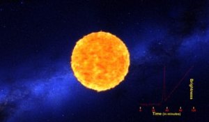 Vivez pour la première fois l'explosion d'une étoile capturée par le télescope Kepler