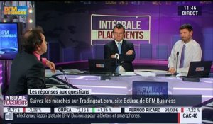 Le débrief d'Intégrale Placements: Jean-François Filliatre - 31/03