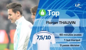 Sochaux 0-1 OM : les Tops et les Flops