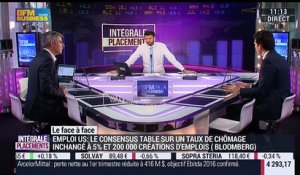 Thibault Prébay VS Pierre Barral (1/2): Les bons résultats d'entreprises vont-ils animer les marchés financiers dans les prochains mois ? - 06/05