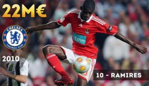 Le top 10 des ventes de Benfica !