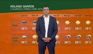 Roland Garros : quelle météo ces prochains jours ?