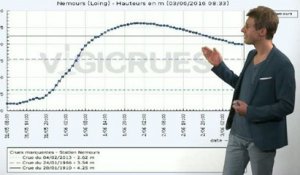 Le bulletin météo du 03-06-2016 14 heures