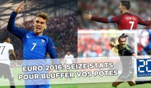 Euro 2016: Seize stats sur le tournoi pour bluffer vos potes