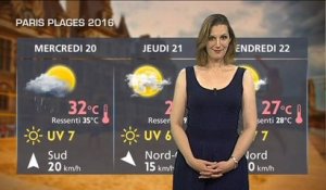Paris Plages : 32°C pour l'ouverture