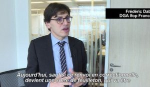 Affaire Bygmalion : "des effets très faibles"