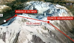 Mont-Blanc : Trente-trois personnes ont passé la nuit en télécabine