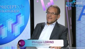 Philippe Lorino, Des processus stratégiques plutôt que de la stratégie