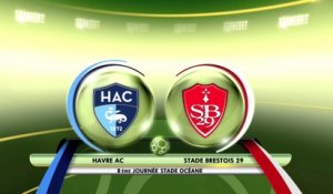 Résumé de HAC - Brest (1-1) du 20/09/2016