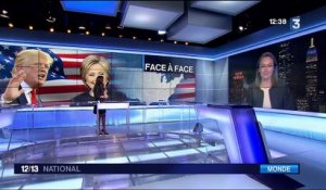 Premier débat télévisé : Hillary Clinton sort gagnante du face-à-face