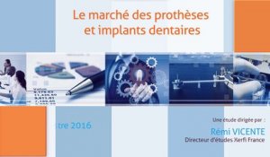 Alexandre Boulègue, Le marché des prothèses et implants dentaires