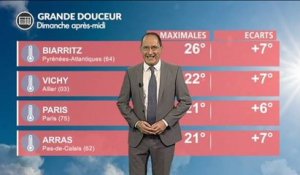 Météo dimanche : grande douceur généralisée