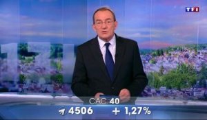 TF1 : Jean-Pierre Pernaut s'absente du 13 H