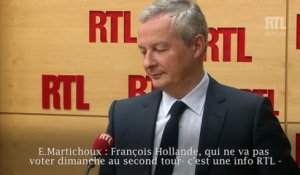 "La primaire socialiste tourne à la farce" selon Bruno Le Maire