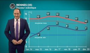 Météo semaine prochaine : retour de la douceur ?