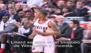 Talking NBA: Damian Lillard Triple Threat Position- LatAm Subtitle- NBA World- NTSC