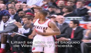 Talking NBA: Damian Lillard Triple Threat Position- LatAm Subtitle- NBA World- PAL