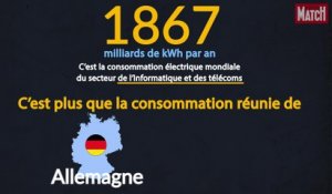 La consommation électrique mondiale dans le secteur de l'information et des télécoms