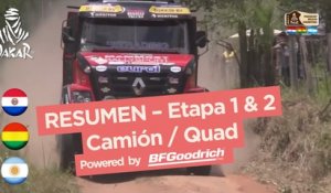 Resumen de la Etapa 2 - Quad/Camión - Dakar 2017