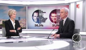 Primaire de la gauche : Hamon et Valls déchirent le PS
