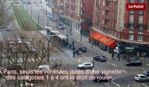 Pic de pollution à Paris : Ce qu'il faut savoir