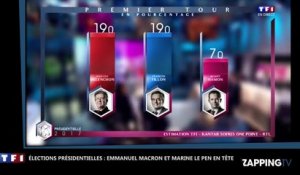 Audiences TV : pour la soirée électorale France 2 et TF1 se font la guerre, Enquête exclusive au plus bas (vidéo)