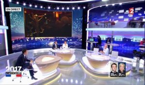 Léa Salamé reprend Philippe Poutou en direct sur France 2