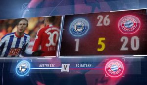 La belle affiche - Bayern Munich-Hertha Berlin