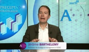 Jérôme Barthélemy, Les trois ressorts fondamentaux de la motivation